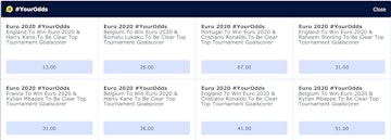 William Hill Euro 2020 odds