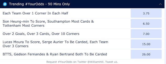 William Hill Your Odds