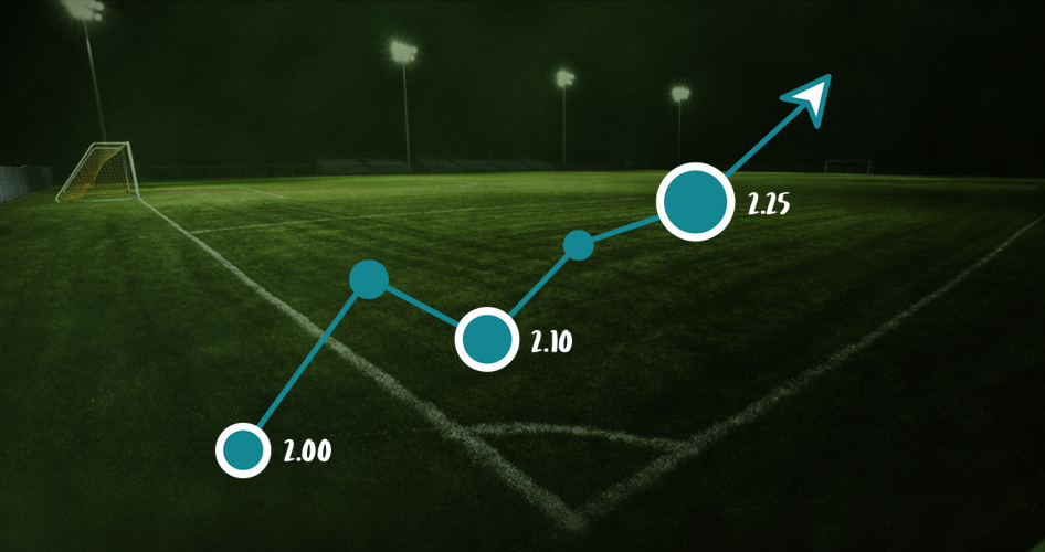 Beating The Closing Odds Large
