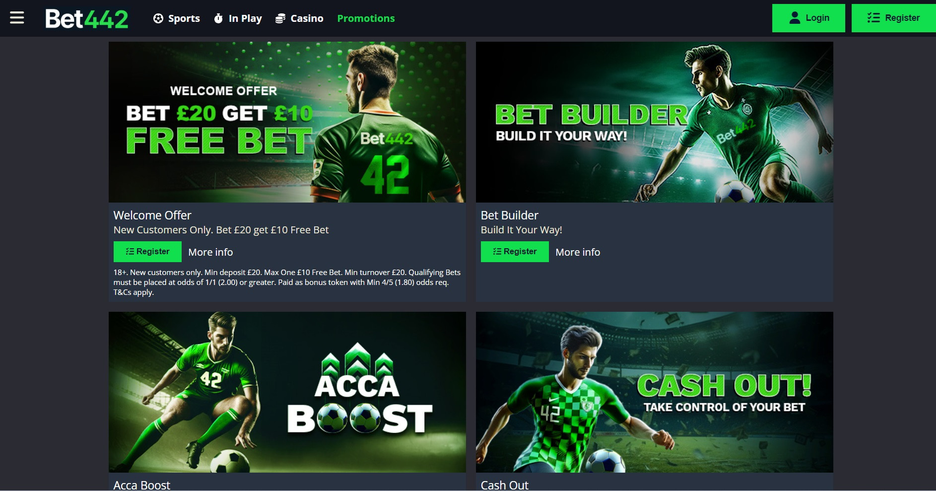Bet442 promotions
