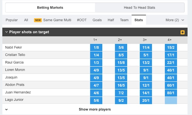 Betfair football betting player stats