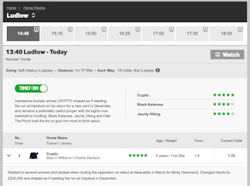 Betway horse racing timeform