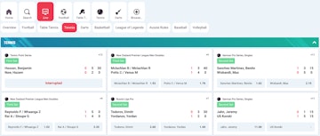 Guts live betting tennis