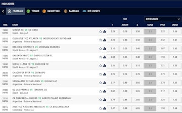 BetTarget user looking at football betting highlights