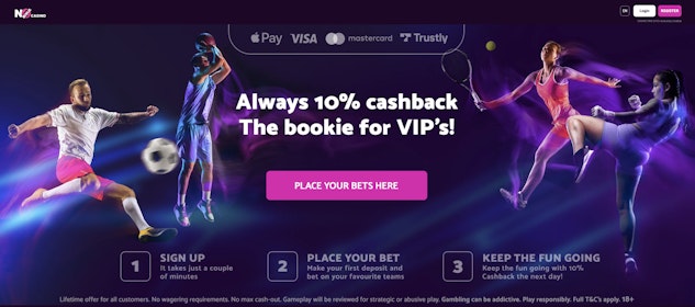 No bonus casino offer