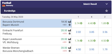 Vbet football betting