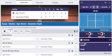 Vbet tennis live betting