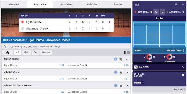 Vbet tennis live betting