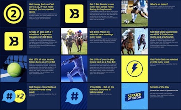 William hill betting promotions