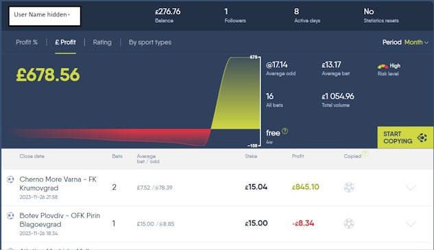 Copy Bet Tipster statistics