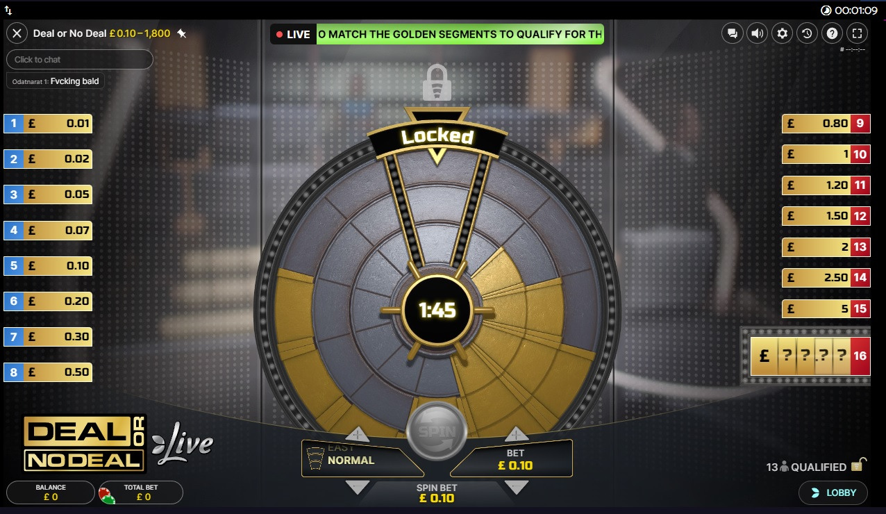 Deal Or No Deal runs smoothly with no issues or problems like all the games at All British Casino