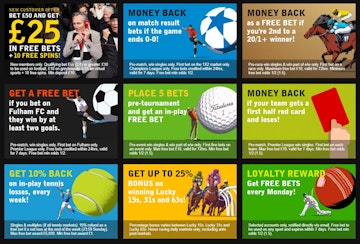 Fitzdares Promotions