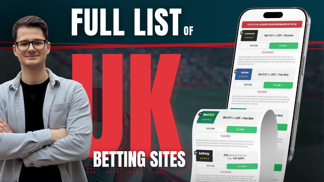 Full list of UK betting sites article
