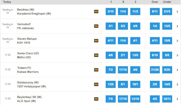 Games with the 90 symbol offer the 90 Minute Payout market