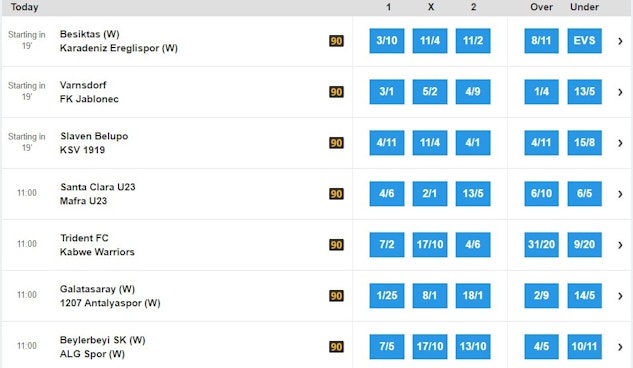 Games with the 90 symbol offer the 90 Minute Payout market