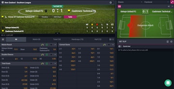 Monster Casino virtual football feed