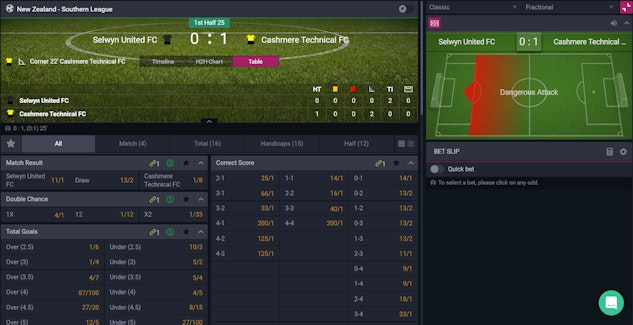 Monster Casino virtual football feed