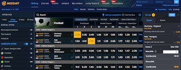 Mozzartbet Bookies Sportsbook
