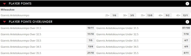 Player points and player points under over