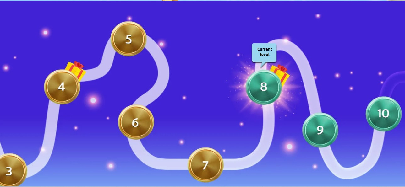 Progress along the winding path to rise through the ranks and claim bigger prizes with Levels