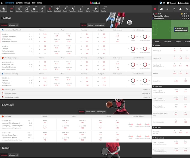 Screenshot of NEObet's live betting page