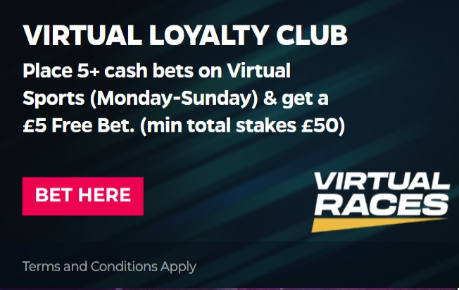 Virtual Loyalty Club