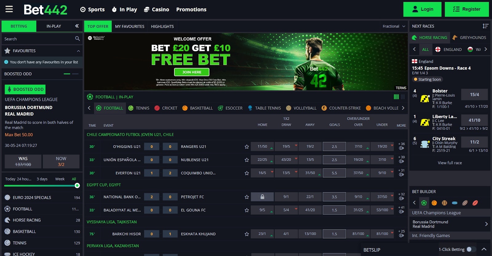 Bet442 homepage