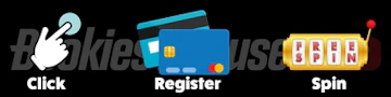 Click register spin