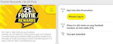 Football rewards talksport bet