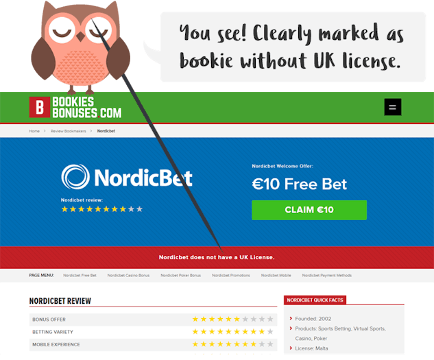 Betfastaction Review