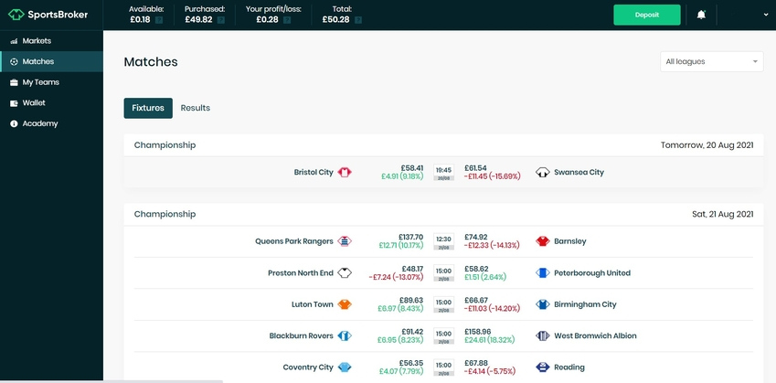 Sportsbroker website