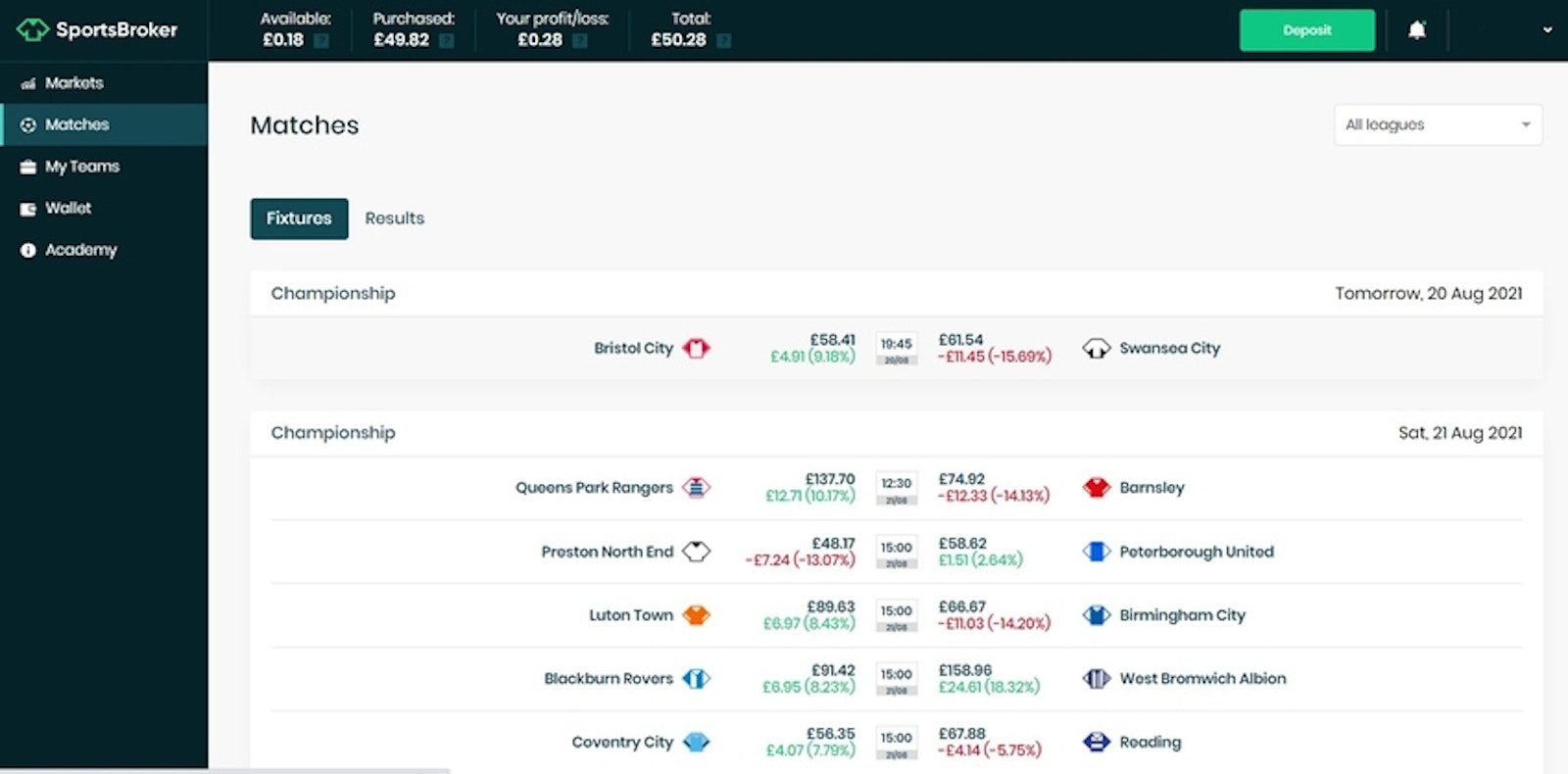 Sportsbroker website