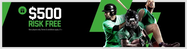 Unibet bonus
