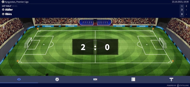 Virtual feed at fafabet